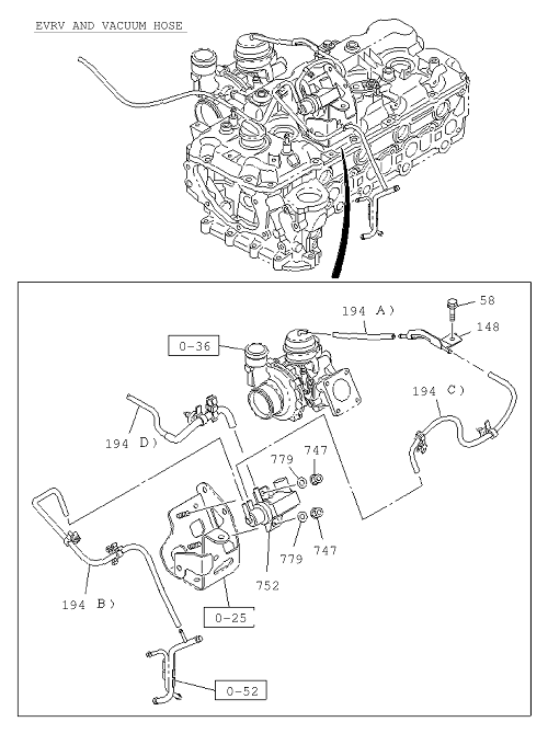 Partial Engine